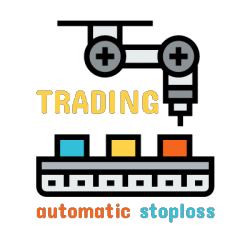 Automatic Stop Loss order