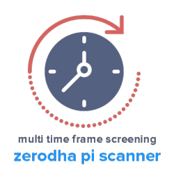 Zerodha Pi Scanner Multi Time Frame